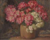 emrich harvey 1884-1972,Floral still life,1924,Ripley Auctions US 2009-03-22
