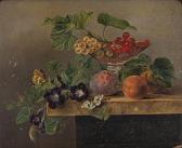 ENCSHEDE Christiana Gerarda,Still life of fruits, flowering twig and a butterf,1832,Nagel 2021-07-14