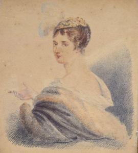 ENGLISH SCHOOL,Study of a lady wearing a fur trimmed blue,19th Century,Clevedon Salerooms 2019-06-13