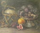 ENNION Eric Arnold Roberts 1900-1981,Still life of figs,hazelnuts, apple and u,Andrew Smith and Son 2007-05-22