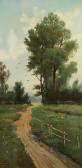 ERMOLAEFF 1800-1900,Country Road,Shapiro Auctions US 2012-04-28