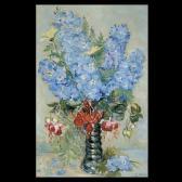 ERNEST Joseph 1900-1900,Still life of Blue Flowers.,Auctions by the Bay US 2008-08-03