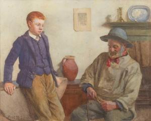 EVANS Frederick McNamara 1859-1929,The Lesson (An old fisherman demonstrates a knot ,1895,David Lay 2024-02-29