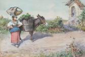FARINA ARMANDO 1928,Peasant Girl with Donkey,Burchard US 2010-06-27
