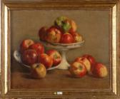 FIEVEZ Edgard 1880-1976,Nature morte aux pommes,VanDerKindere BE 2010-12-07