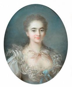 FILLEUL Anne Rosalie,Portrait présumé de Nathalie Josèphe Alexandrine B,Daguerre 2020-12-01