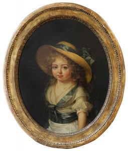 FILLEUL Anne Rosalie 1753-1794,Princess Sophie d'Artois (by family repute),David Lay GB 2024-01-18