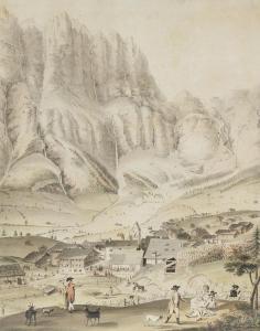 FISCHER Abraham Samuel 1744-1809,Vue des Bains de Loëche en Valais,Dogny Auction CH 2015-10-06