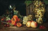 FLASHOFF F.W 1856-1886,Still Life with Fruits and Rummer,1886,Stahl DE 2015-04-25