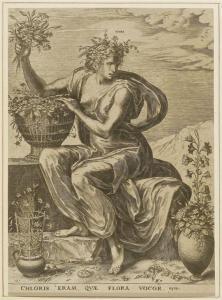 Prices and estimates of works Frans Ii Floris