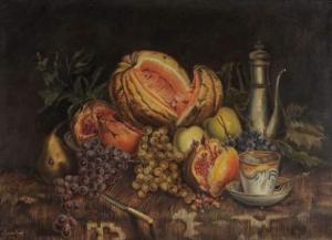 FRANCE Louise,Nature morte aux fruits,1878,Chevau-Legers Encheres Martin-Chausselat FR 2009-12-13