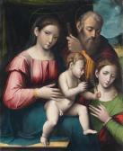FRANCIA Giulio 1487-1540,The Holy Family with Saint Catherine of Alexandria,Bonhams GB 2019-04-10