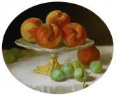 FRANCIS JOHN F,Still Life with Peaches and Plums,Sotheby's GB 2017-05-24