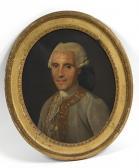 FRANKE Johann Heinrich Chr,Portrait d'homme en perruque,1774,Hotel des ventes Giraudeau 2019-09-14