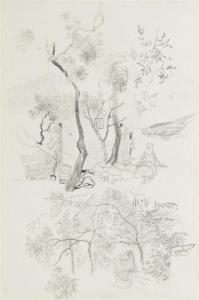 friedländer max j 1867-1958,Studies of a garden in San Remo,Christie's GB 2009-01-30