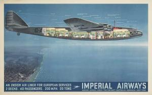 GARDNER James 1907-1995,IMPERIAL AIRWAYS, ENSIGN,1937,Christie's GB 2017-05-24