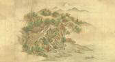 genkyu yamamoto 1600-1700,Xiao and Xiang Rivers,Christie's GB 2005-03-29
