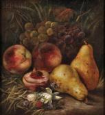 GILBERT JEROME ELIZABETH 1824-1910,Still Life with Fruit en Plein Air,1881,Skinner US 2013-02-01