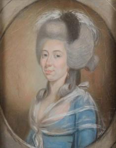 GRASSON Jean Pierre 1775,Portrait d'homme et de dame,1785,Millon & Associés FR 2018-12-11