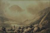 GREEN OF AMBLESIDE William 1760-1823,Highland landscape,Burstow and Hewett GB 2015-12-16