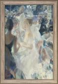 Gueorgui CHICHKINE 1948,Elegant figures, Monte Carlo,Christie's GB 2008-09-30