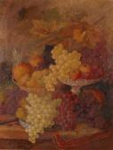 GUMMERY Henry 1832-1912,Still Life with Grapes,1902,David Lay GB 2015-01-15