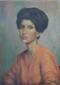 GUNN H,Portrait study of a young woman,1931,Cuttlestones GB 2017-11-23