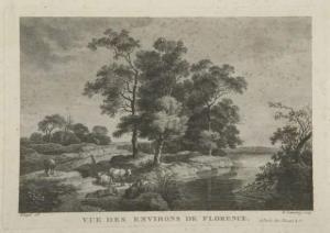 GUTTENBERG Heinrich 1749-1818,Landschaften,Karl & Faber DE 2009-05-27