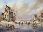 HAANSTRA JOHN 1940,Winter skating scenes,Woolley & Wallis GB 2017-09-12