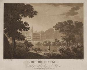 HALDENWANG Christian 1770-1831,Die Heideburg unweit Dessau,1799,Galerie Bassenge DE 2020-06-03