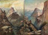 HARMON Charles Henry 1859-1936,Mountain Landscapes,1894,Clars Auction Gallery US 2017-07-16