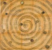 HARVEST JUDI,Il vero pianeta manuale di astrologia,2004,ArteSegno IT 2017-11-18