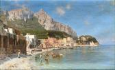 HAY Bernardo 1864-1935,Capri,Stahl DE 2018-04-28