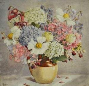 HAYNES Isobel Jessie 1871-1958,Floral Still Life in Earthenware Jug,Theodore Bruce AU 2015-06-28