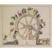 HENDERSON Alexander 1800-1800,THE WHEEL OF FORTUNE,1840,Sotheby's GB 2008-01-18