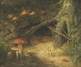 HENDRIKS Johan Diedrich 1882-1937,Fairies and Goblins in a Forest Landscape,Adams IE 2009-12-15