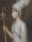 HOARE Mary 1744-1820,PORTRAIT OF LADY CAROLINE ANNE BRUDENELL-BRUCE,Sotheby's GB 2011-07-07