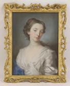 HOARE OF BATH William 1707-1792,Portrait of Mrs Mary Canning (née Petre),1745,Sworders GB 2020-12-08