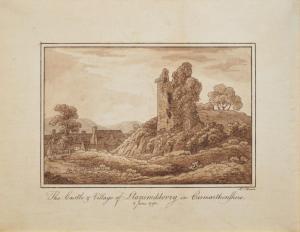 HOARE Richard Colt, 2nd Bt 1758-1838,The Castle and Village of Llandovery in Carm,1793,Peter Wilson 2020-03-12