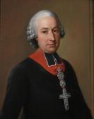 HOFFNAS Johann Wilhelm 1727-1795,Porträt Friedrich Karl von Erthal Kurfürst von,1775,DAWO Auktionen 2011-07-07