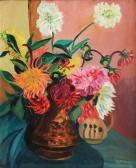 HONTA Renee 1894-1955,STILL LIFE,De Veres Art Auctions IE 2020-12-08