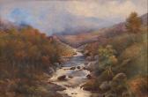 HOOPER J. Windsor 1800-1900,Highland river in spate,Bonhams GB 2004-10-11