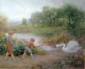 HOPKINS Arthur 1848-1930,Children and Swan,Lots Road Auctions GB 2008-12-14