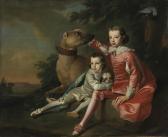 HUDSON Thomas,Portrait of John and Robert, sons of Robert Ker, 2,1752,Christie's 2020-10-15
