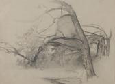 HUET René Ernest 1876-1914,TREE STUDY,Sotheby's GB 2011-12-08