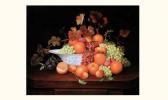 HUOT Adolphe Joseph 1840-1882,Coupe d'oranges,Aguttes FR 2004-09-23
