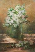 HUYGENS François Joseph 1820-1908,Bouquet printanier,1894,Horta BE 2015-12-07