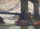 ISACHIE POPESCU Constantin 1897-1976,Waterloo Bridge,1935,Artmark RO 2016-06-23