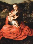 ISENBRANT Adriaen 1490-1551,LaSainte-Vierge donnant le sein à l'enfantJésus,Campo BE 2008-12-09