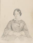 JABŁOŃSKI Izydor 1835-1905,Portret kobiety,1883,Rempex PL 2015-08-26